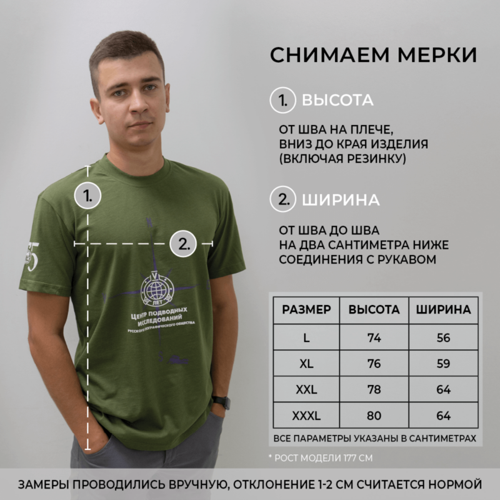 Карточка_футболка_Архангел_Рафаил